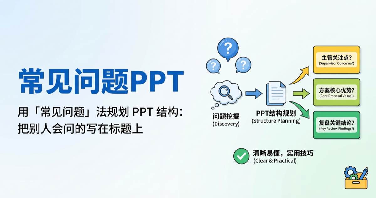 用「常见问题」法规划 PPT 结构:把别人会问的写在标题上 用「常见问题」法规划 PPT 结构:把别人会问的写在标题上