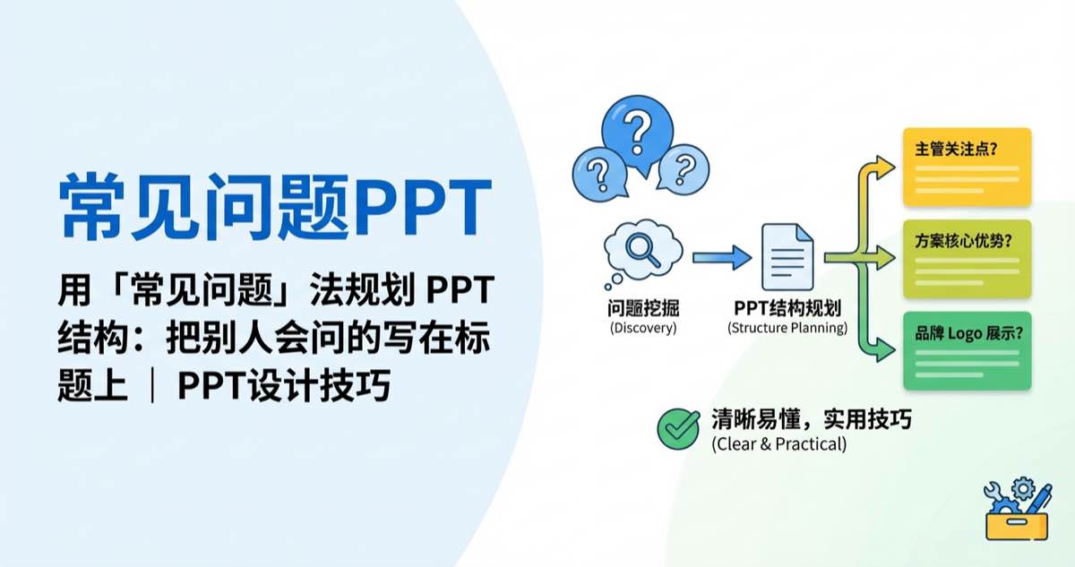 用「常见问题」法规划 PPT 结构:把别人会问的写在标题上|PPT设计技巧 用「常见问题」法规划 PPT 结构:把别人会问的写在标题上|PPT设计技巧