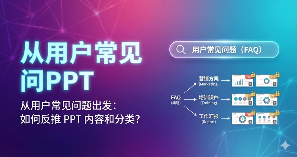 从用户常见问题出发:如何反推 PPT 内容和分类? 从用户常见问题出发:如何反推 PPT 内容和分类?