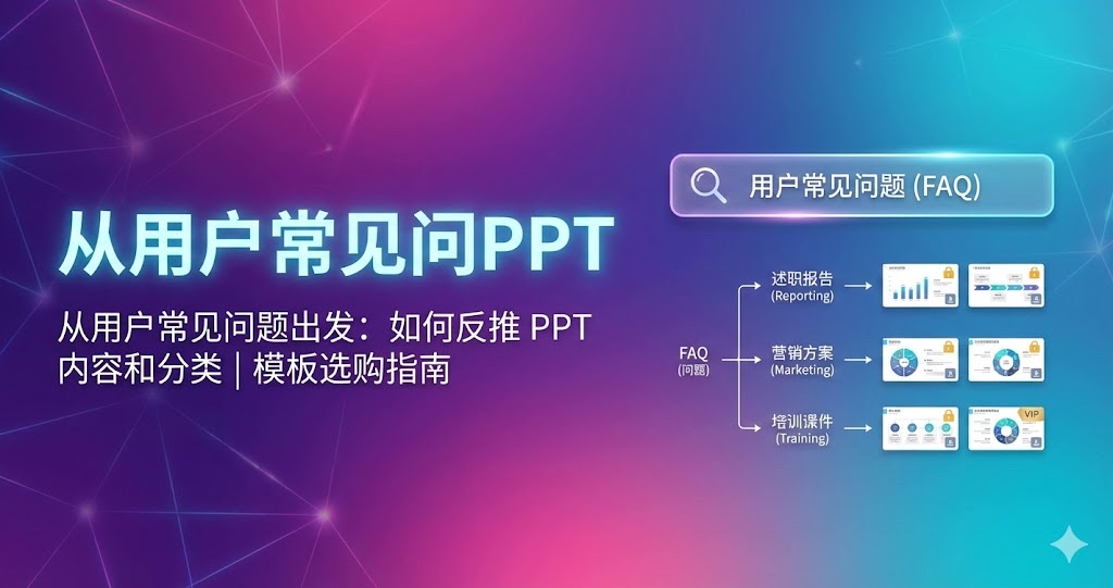 从用户常见问题出发:如何反推 PPT 内容和分类|模板选购指南 从用户常见问题出发:如何反推 PPT 内容和分类|模板选购指南